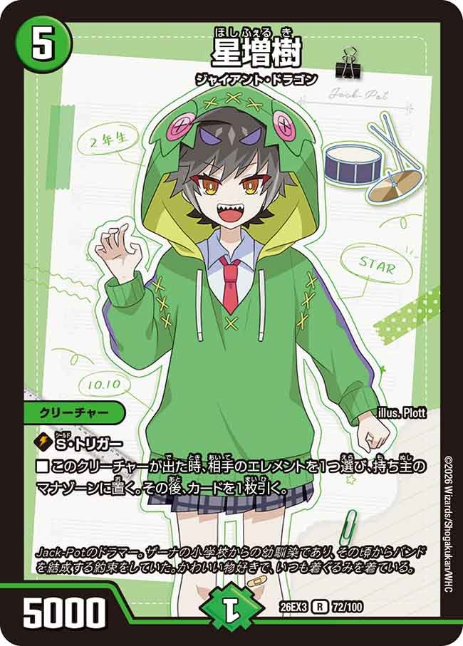 Hoshi Feruki