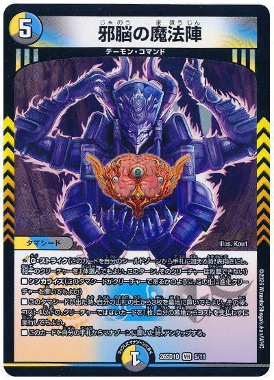 Magic Circle of the Wicked Brain