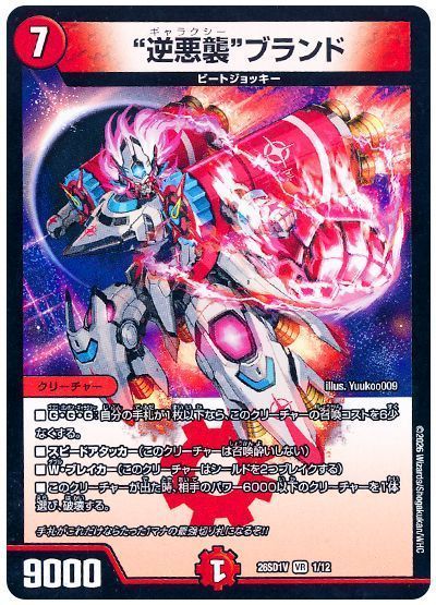 Galaxy Brand