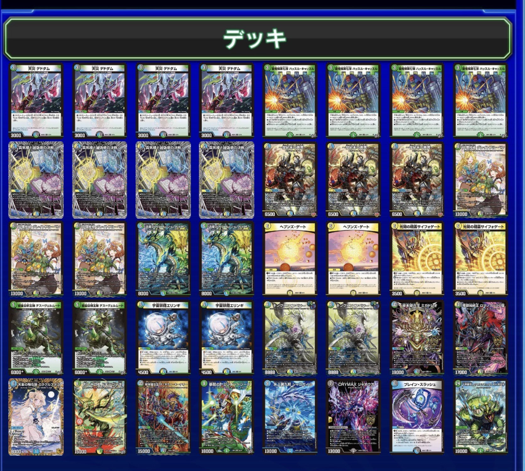 4C Disspector Tenmon — 4th Place